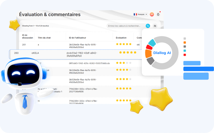 dialogg.ai interface